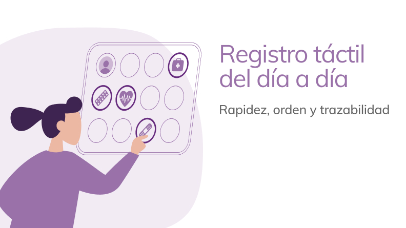 Registro táctil del día a día: cada intervención, trazada en el momento